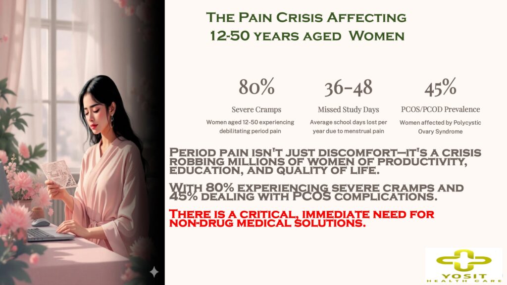 suna indias no.1 drug free period pain solution page 0007 suna indias no.1 drug free period pain solution page 0007