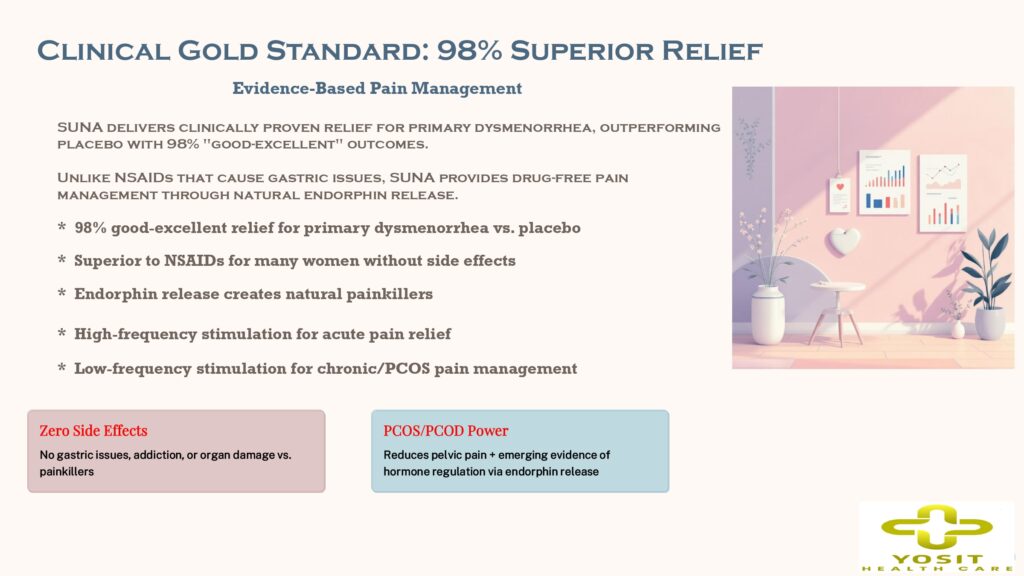 suna indias no.1 drug free period pain solution page 0008 suna indias no.1 drug free period pain solution page 0008